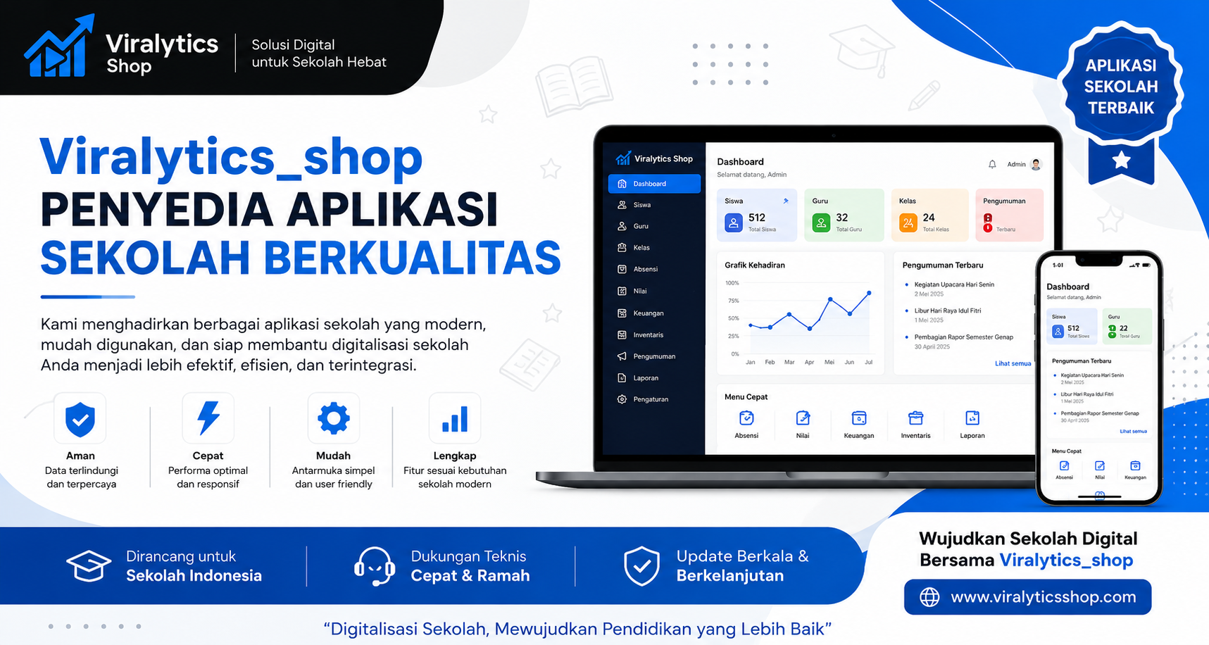 Selamat Datang di Mading Digital Viralytics_Shop